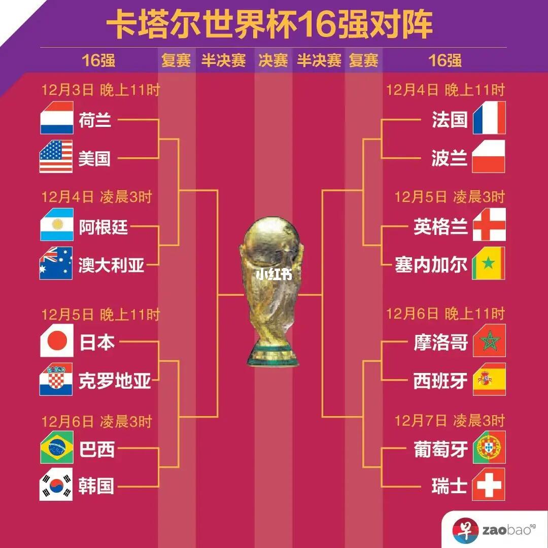 提到号码